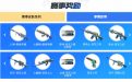 2023年CF百城联赛活动网址
