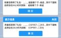 CF5月福利码活动网址平台福利码是多少