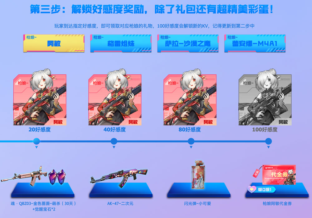 CF活动领抽奖代金券