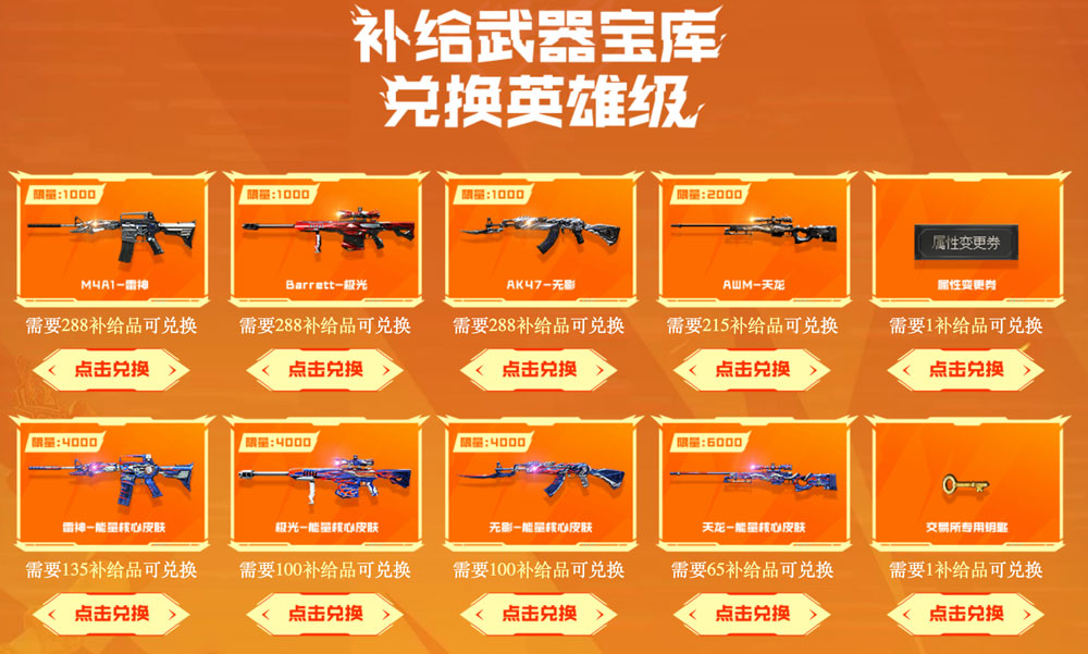 CF英雄级夺宝活动兑换奖励