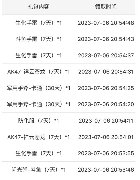 斗鱼CF活动抽永久横秒之巅