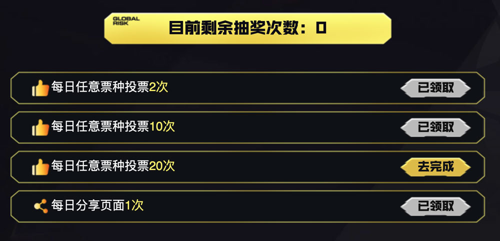 CF金火线杯活动领抽奖次数