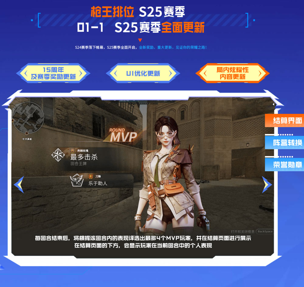 CF新版本专题网站2023年7月