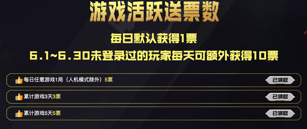 CF金火线杯做任务领投票机会