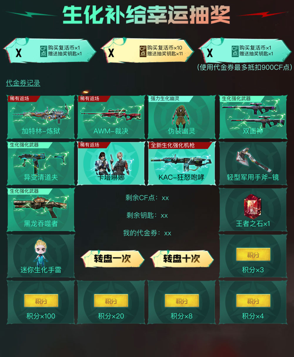 CF活动堕落天使降临网址