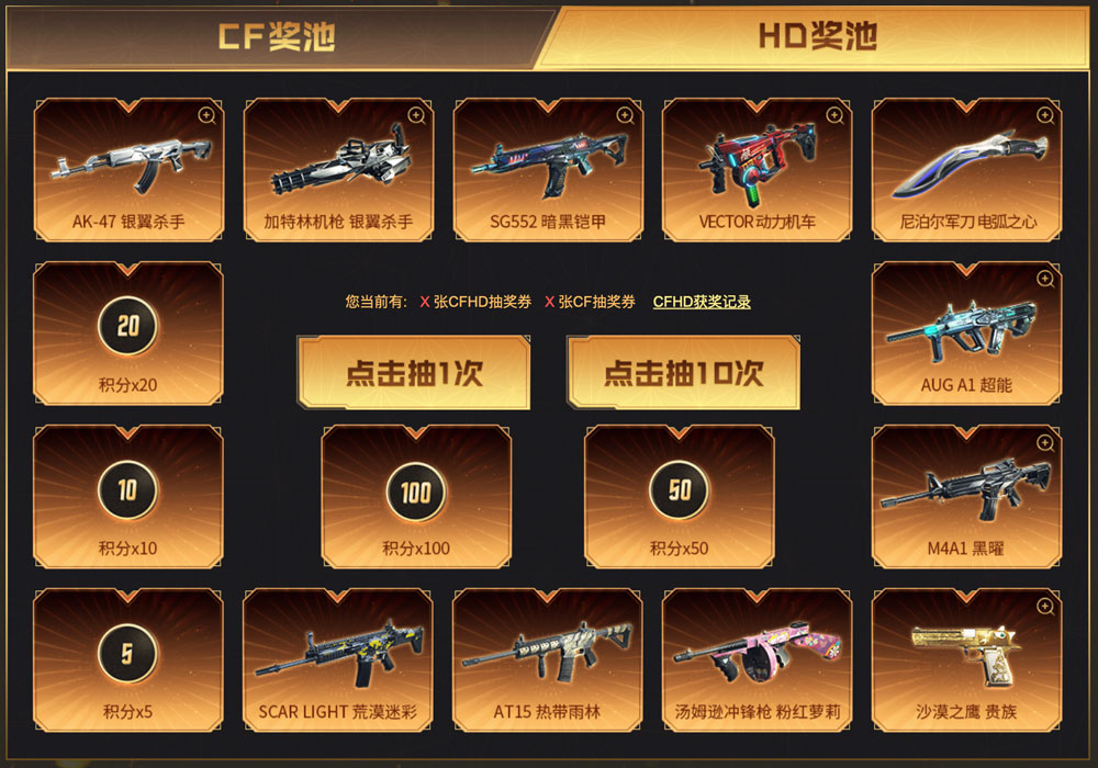 CFHD奖池