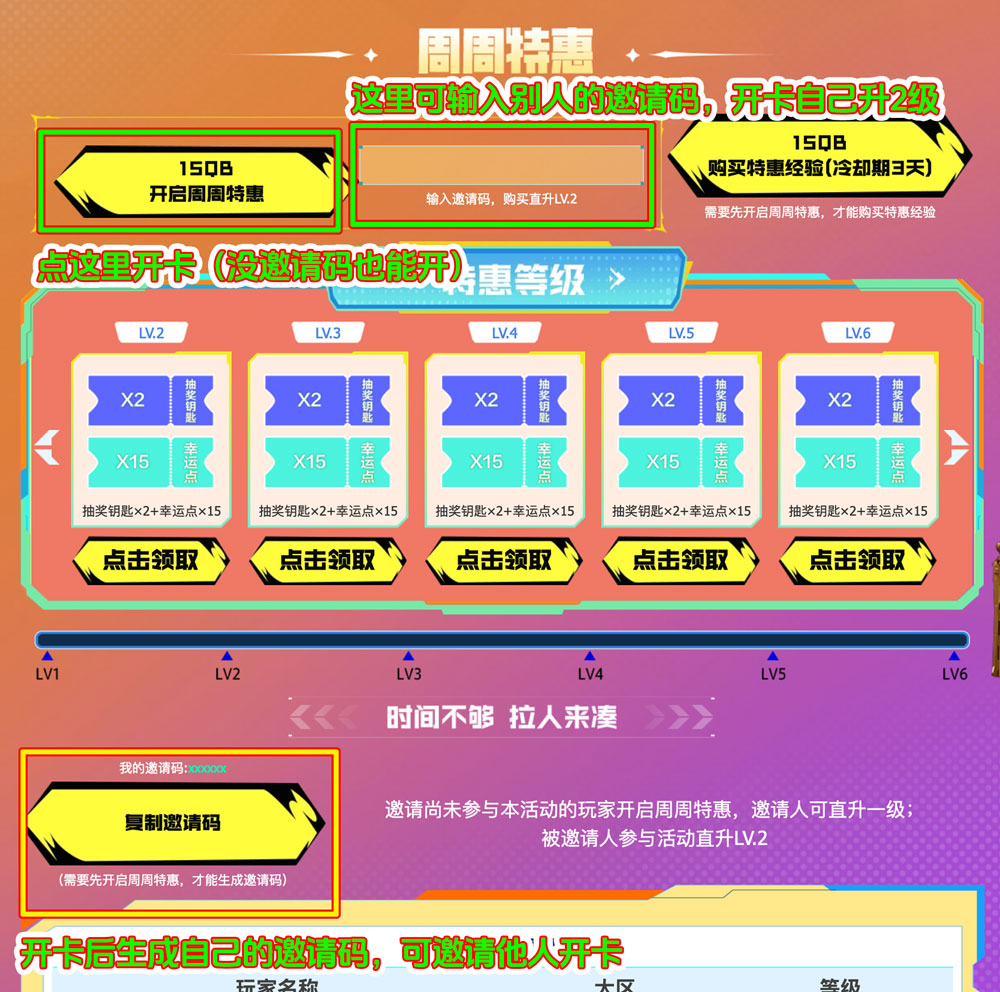 CF活动：15周年终极特惠开卡