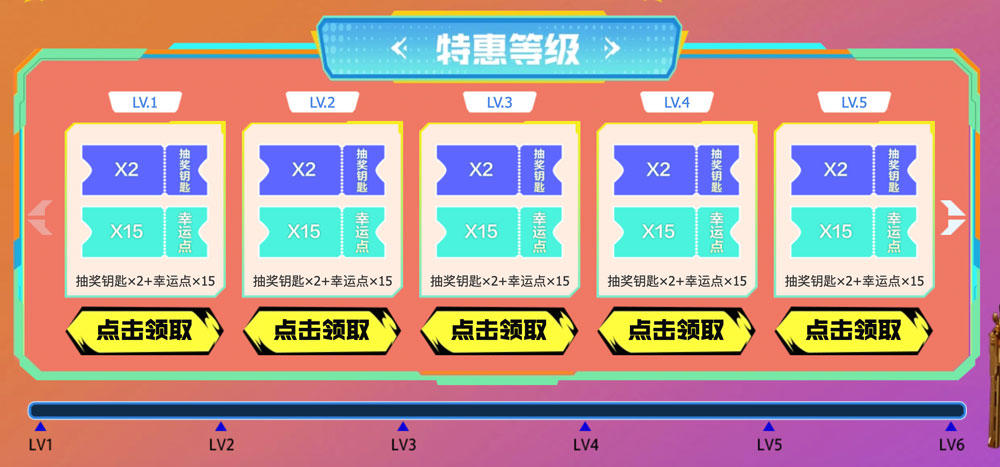 CF周周特惠活动邀请码