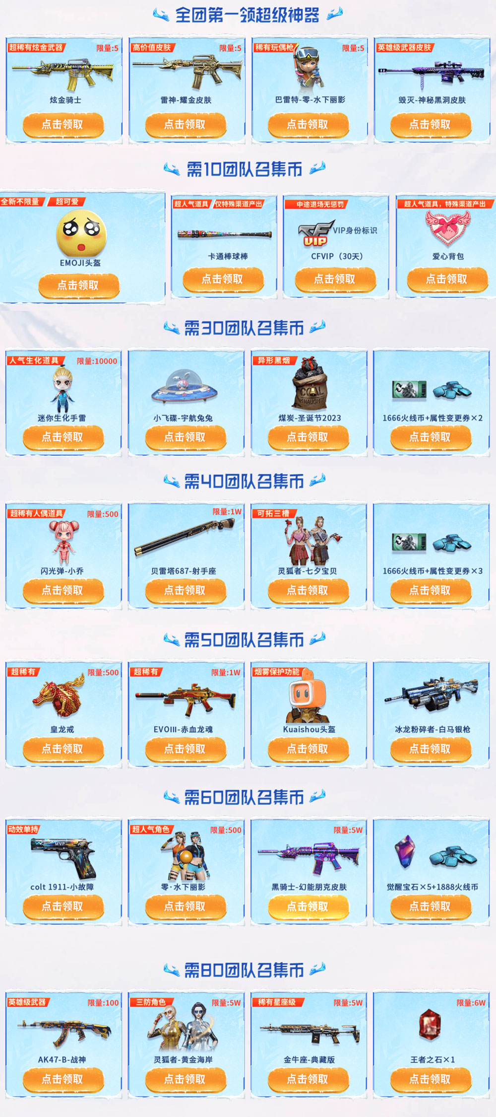 CF召集币活动2024年1月领EMOJI头盔