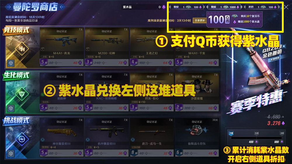 CF曼陀罗商店活动规则