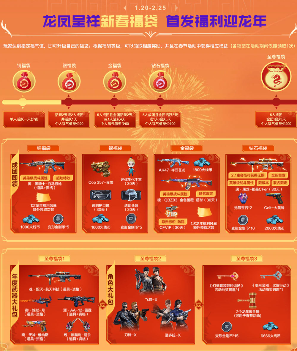 CF变形金刚活动领至尊福袋