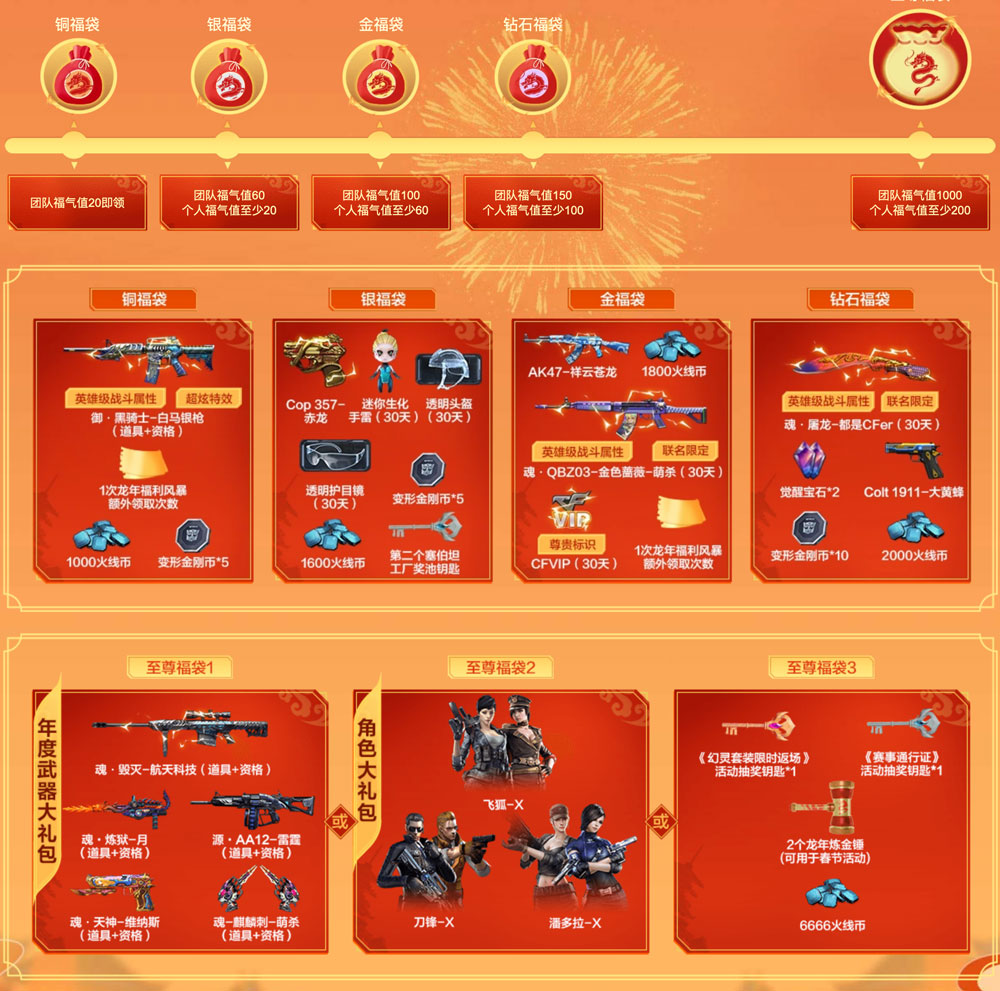 CF福袋团活动奖励：幻灵抽奖钥匙