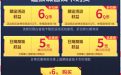 CF活动购买道聚城省钱卡