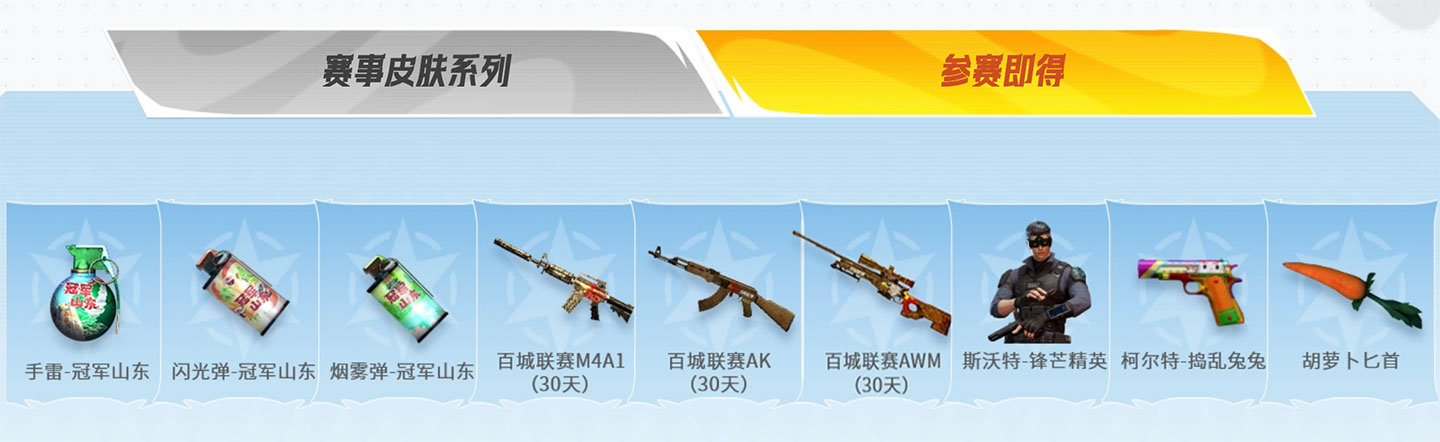 CF百城联赛活动参赛奖励