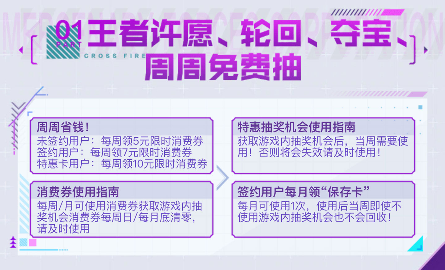 CF活动领取王者轮回王者许愿王者夺宝消费券