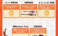 CFPL超级狂欢活动网址