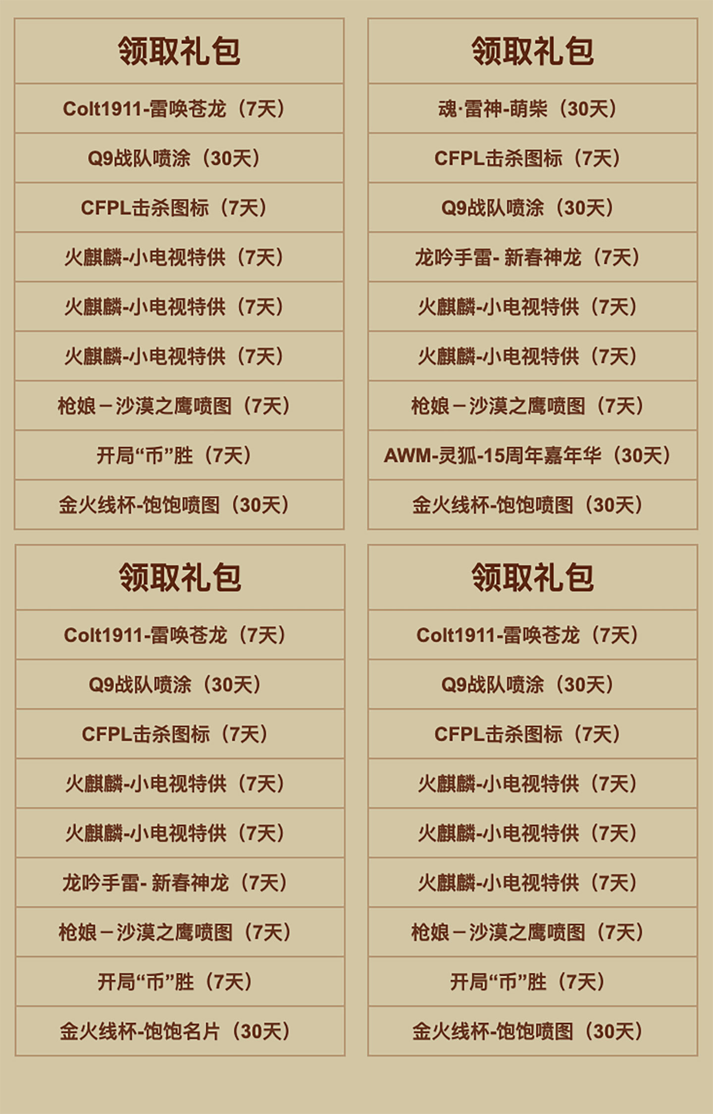 CF平台福利码活动福利码是多少