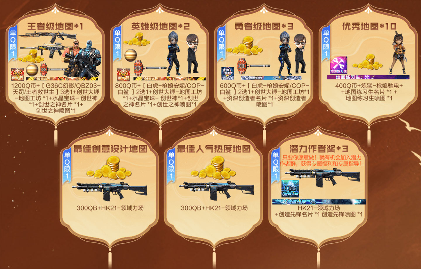 CF全民共创节 王者级地图奖励