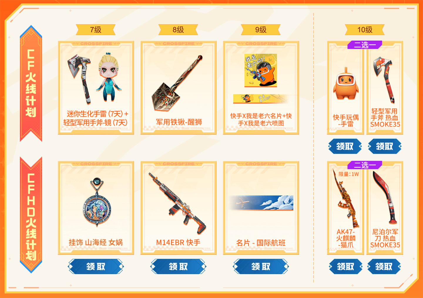 7月CF活动：快手火线计划领快手玩偶手雷