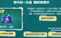 CF活动代做：领擎天柱头盔