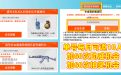 CF赛事中心助威活动