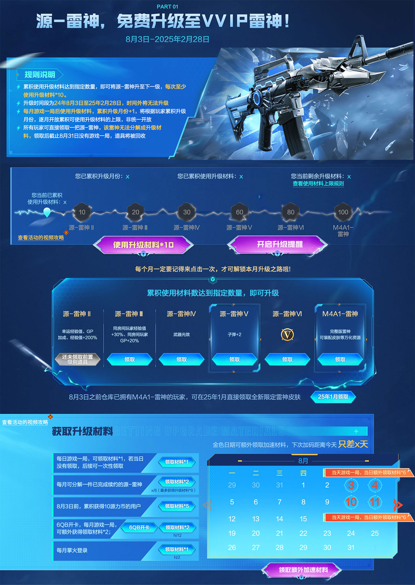 CF源计划2.0源雷神升级英雄级武器