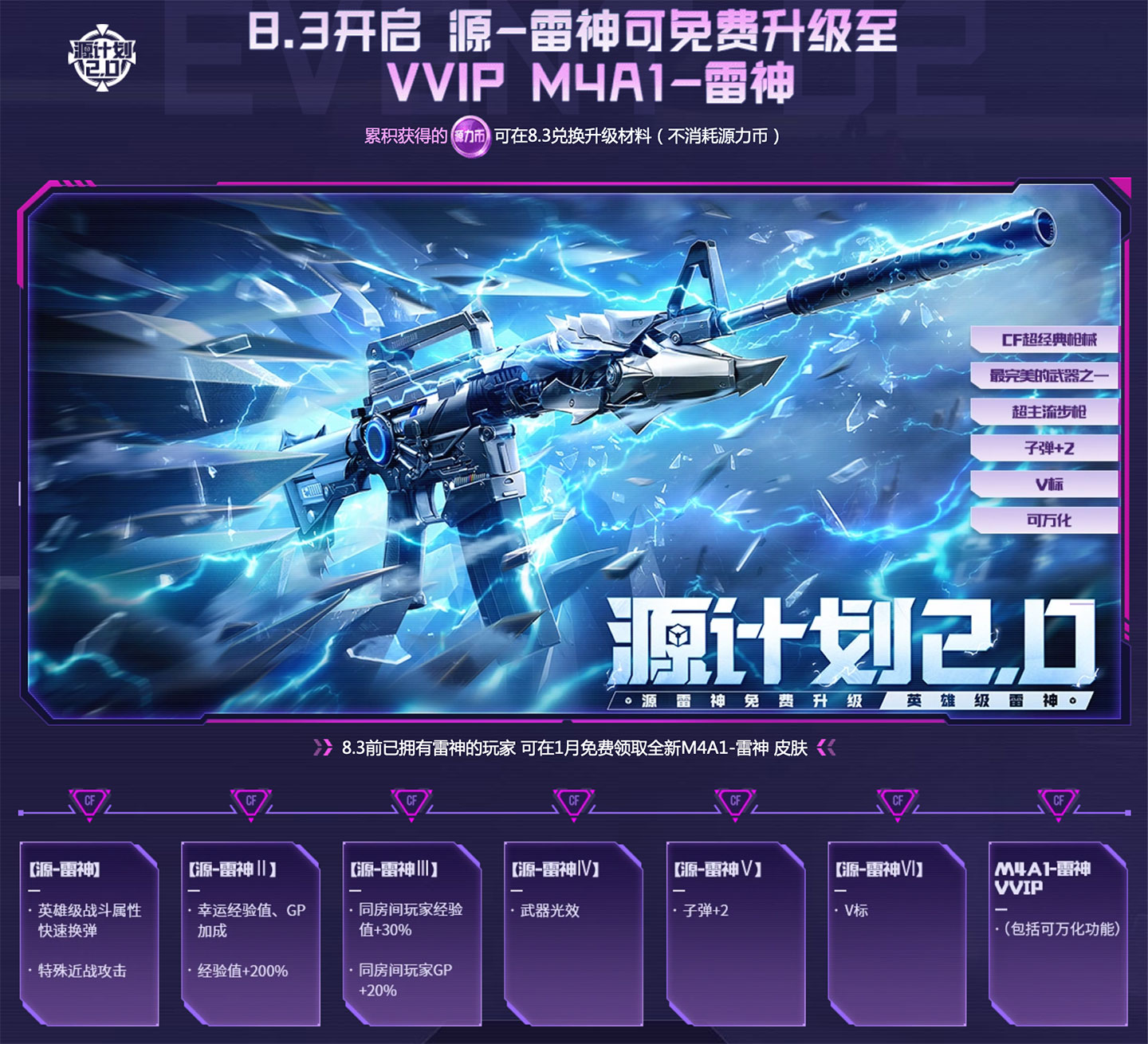 CF活动 源计划2.0 源雷神升级英雄级武器