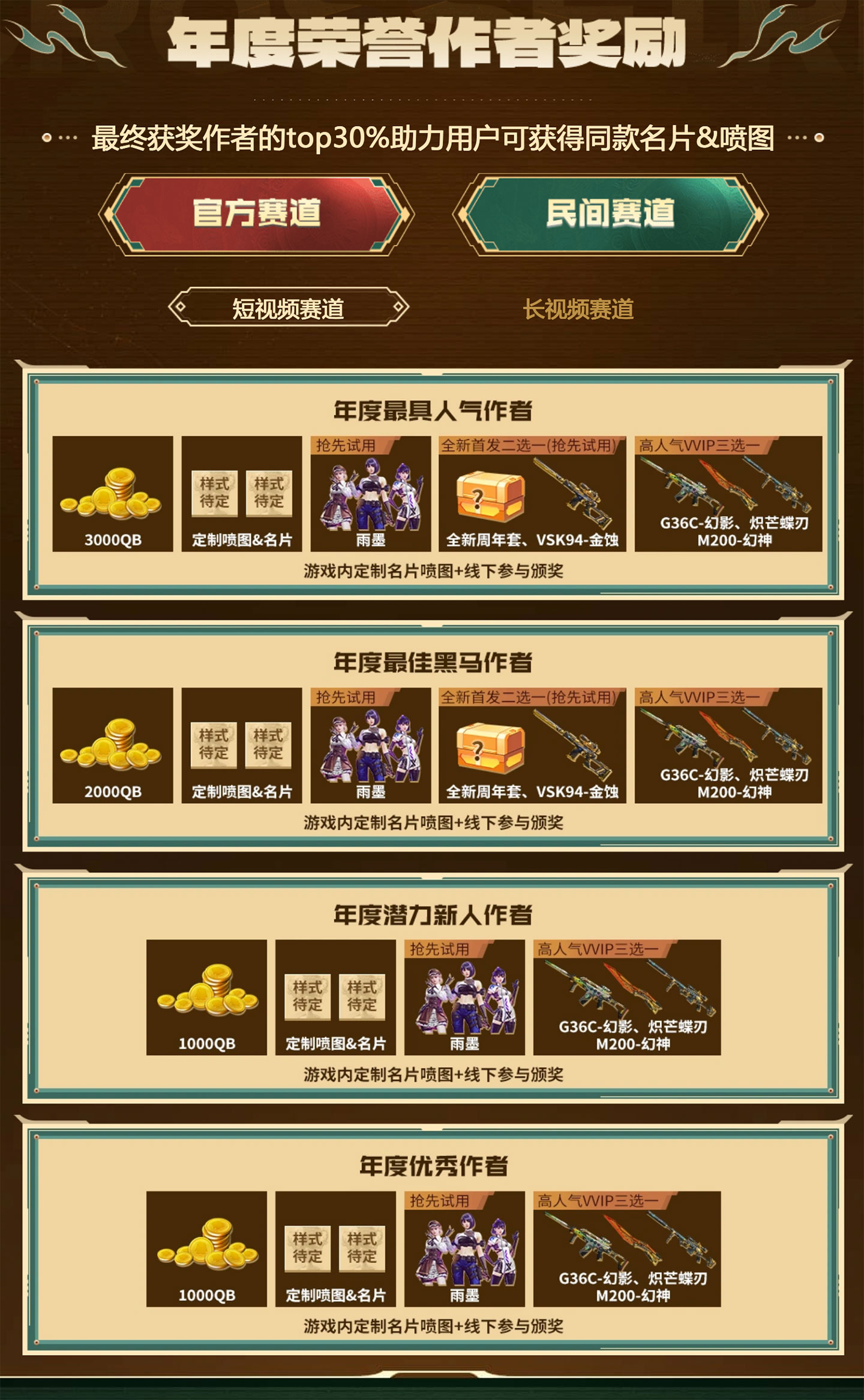 CF金火线杯助力 雨墨 VSK94金蚀