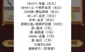 8月CF集卡活动网址