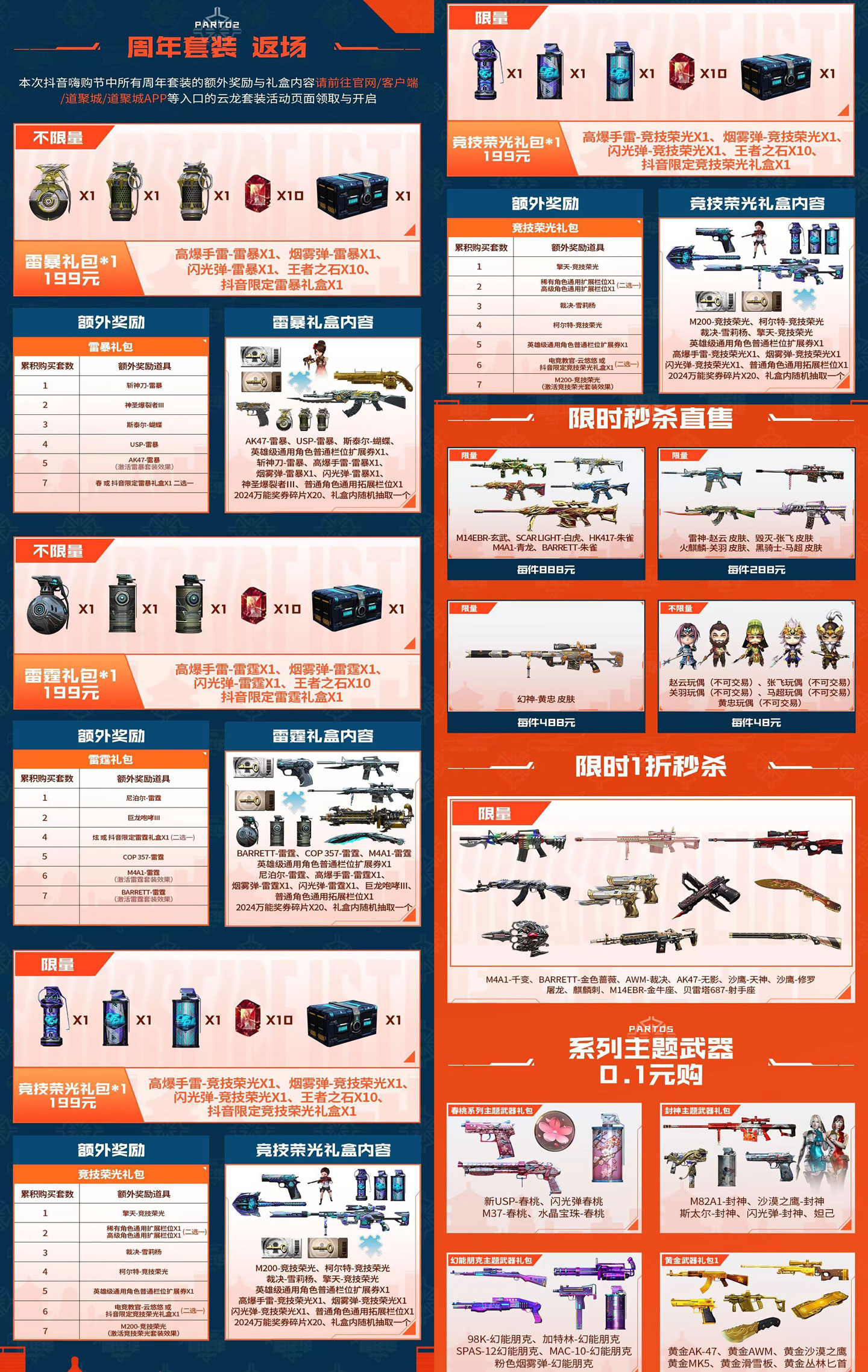CF16周年套装活动 雷霆雷暴竞技荣光返场活动奖励