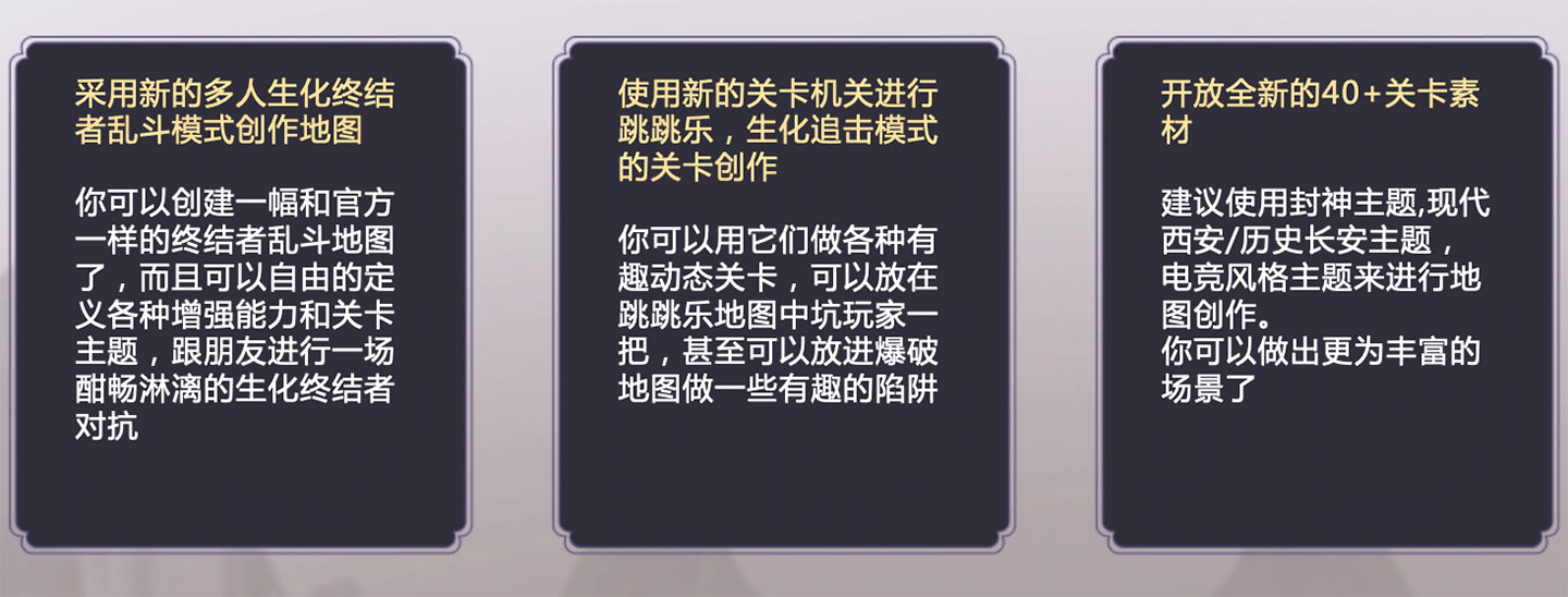 CF活动地图工坊征稿要求