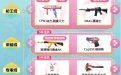 CF活动炼金房奖励
