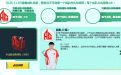 CFS誓师大会活动领战队道具