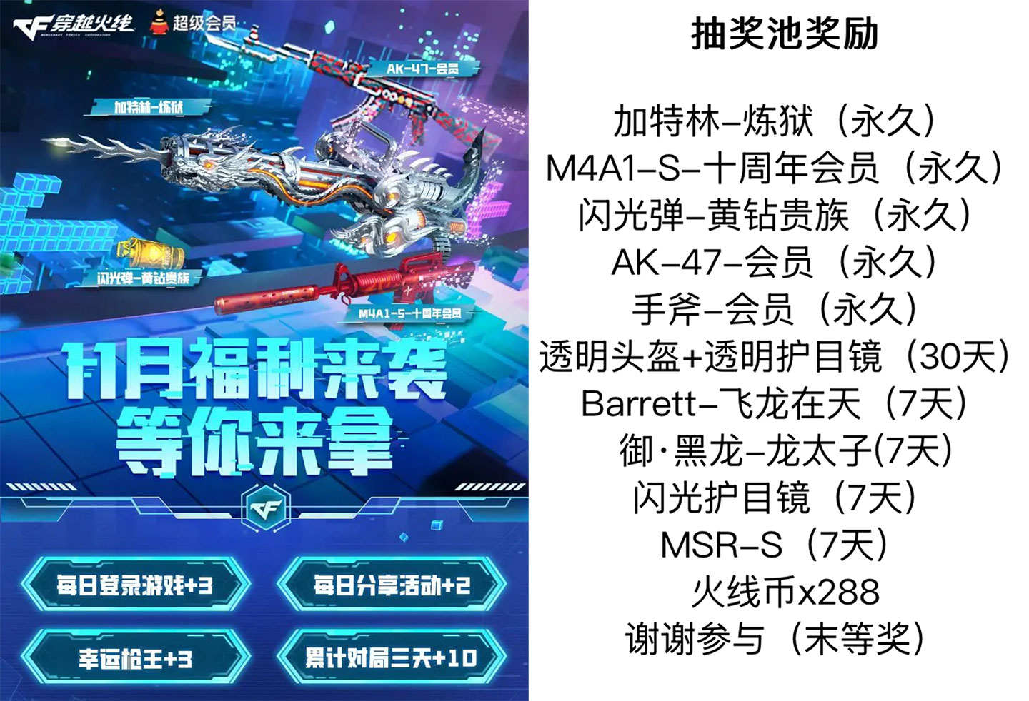 QQ会员CF集卡活动网址