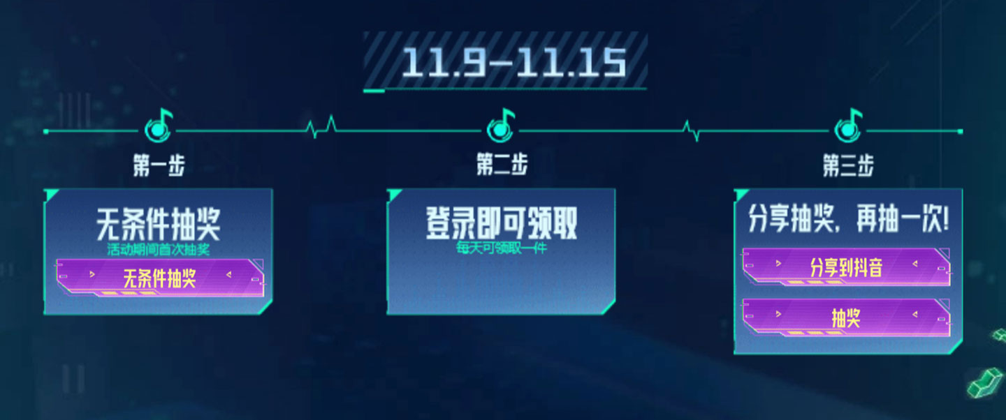 CF无条件抽奖活动