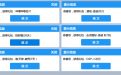 12月CF平台福利吗活动网址