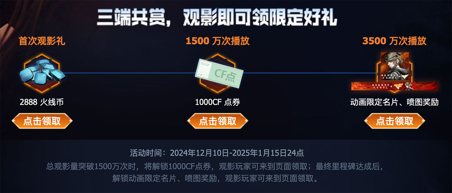 CF三端观影活动 领1000点券