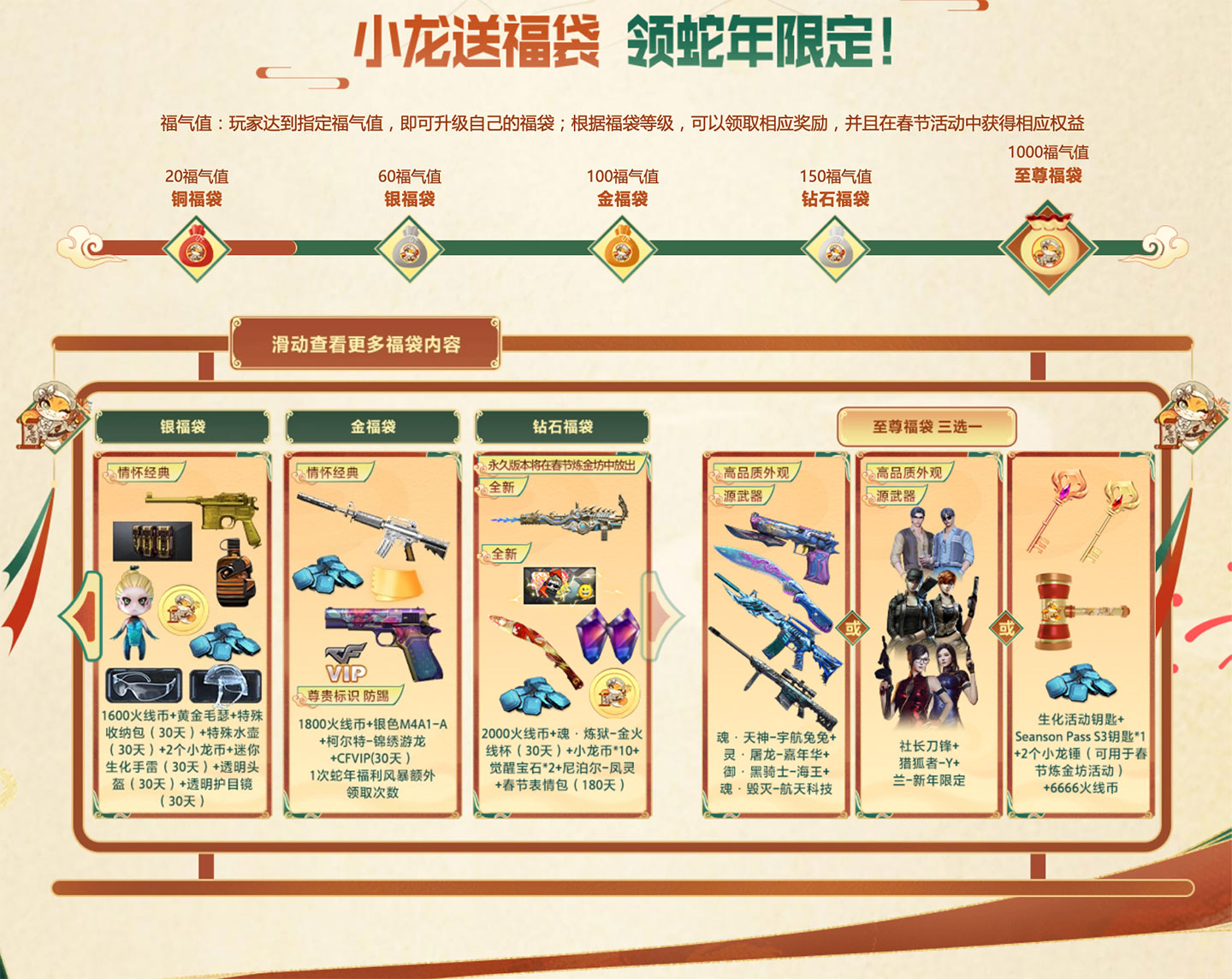 CF新春福利活动网址