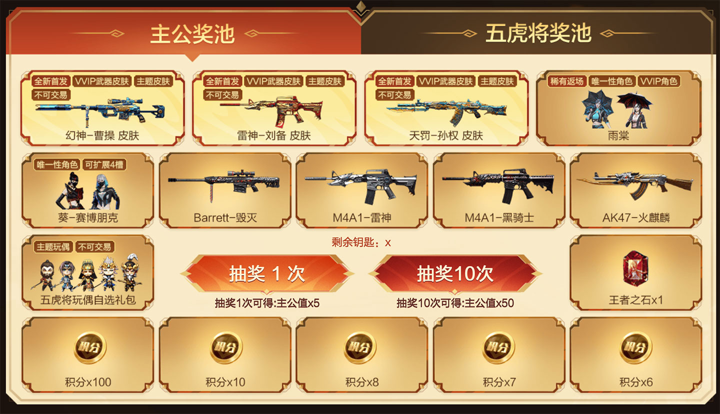 CF三国主公征战活动奖池 幻神曹操皮肤