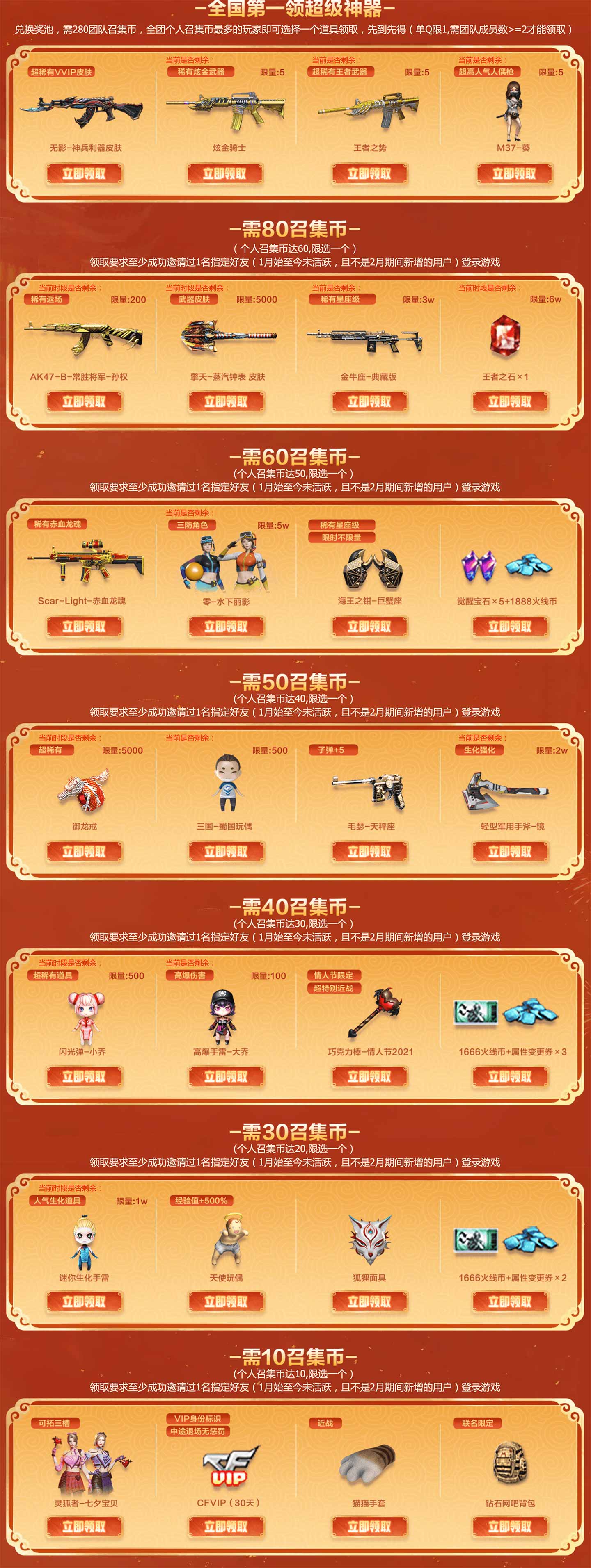 无影-神兵利器皮肤、AK47-B-常胜将军-孙权、擎天-蒸汽钟表皮肤、零-水下丽影、御龙戒、闪光弹-小乔、高爆手雷、大乔、迷你生化手雷、天使玩偶、灵狐者-七夕宝贝、猫猫手套、钻石网吧背包、CFVIP