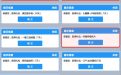 CF平台福利码2025年1月