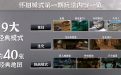 CF怀旧模式爆料