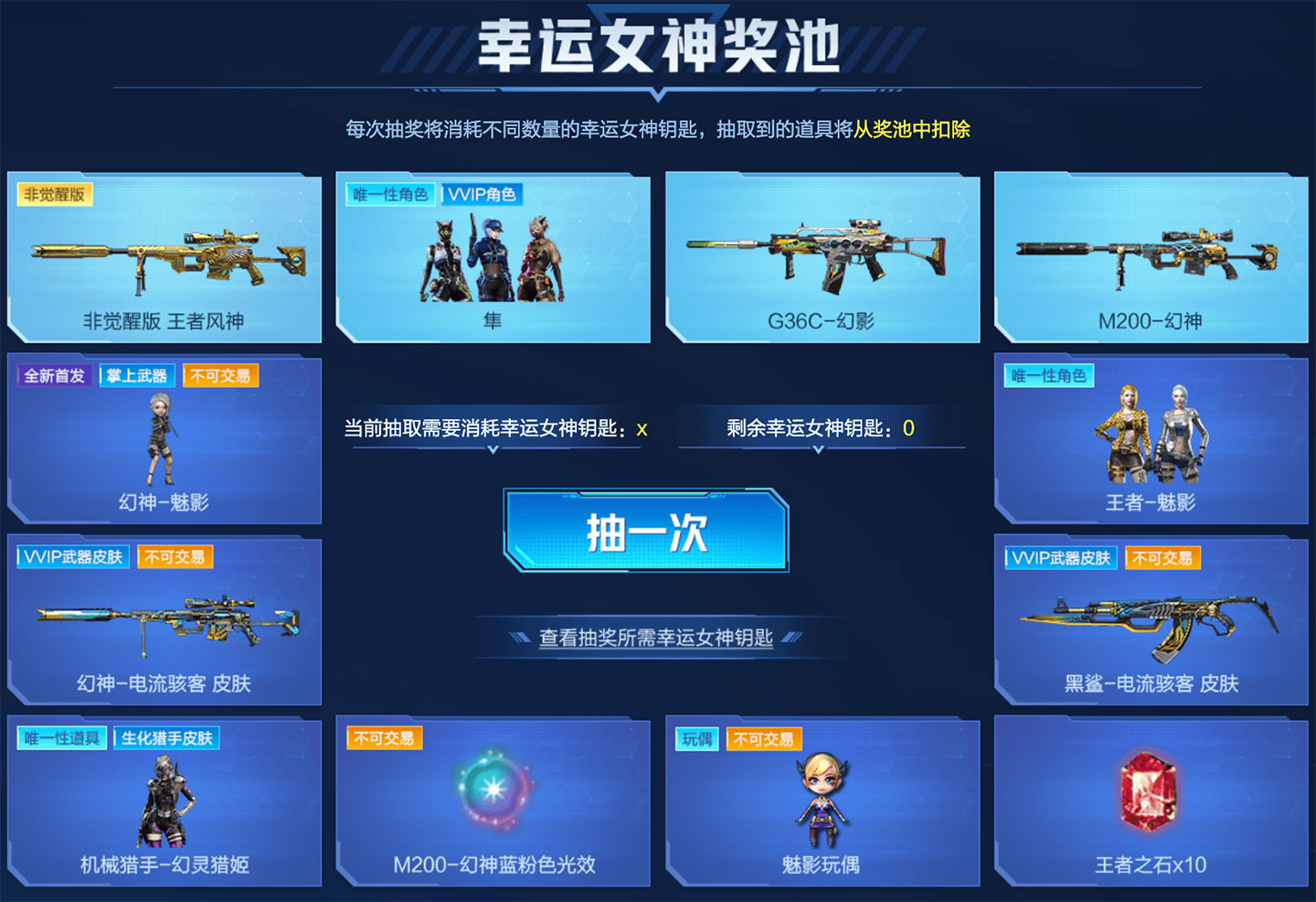 CF幻神返场幸运女神奖池