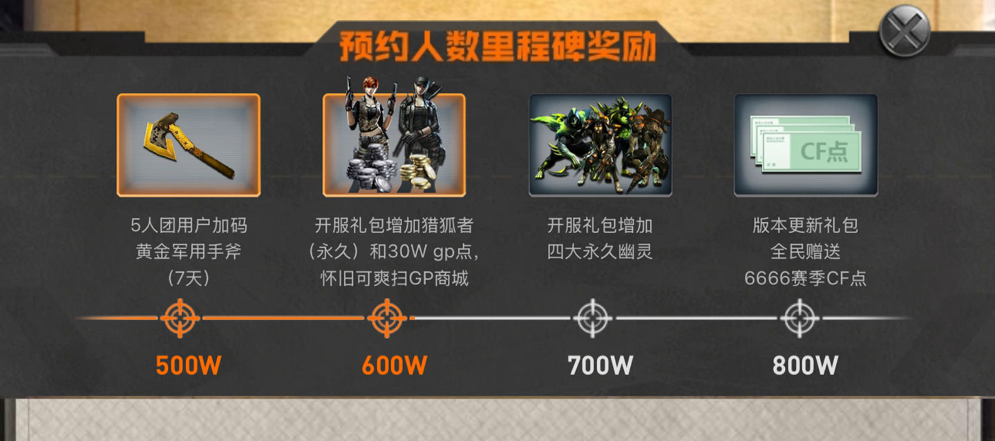 CF活动送6666CF点