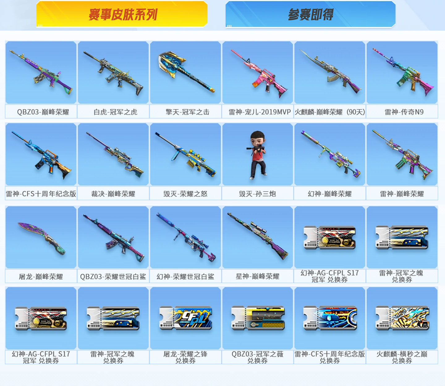 CF百城联赛夏季赛活动奖励