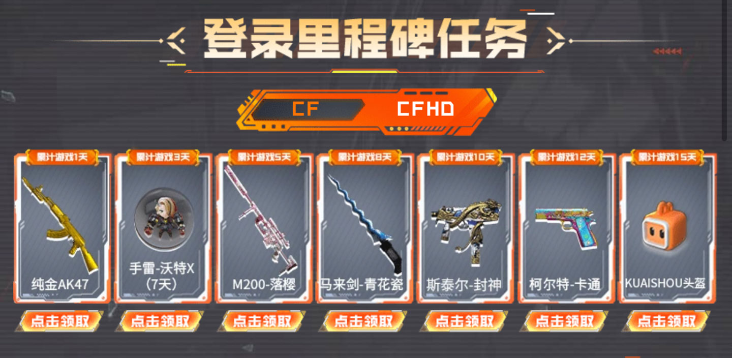 CF活动登录里程碑奖励