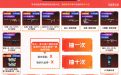 CF赛事通行证S4活动奖池