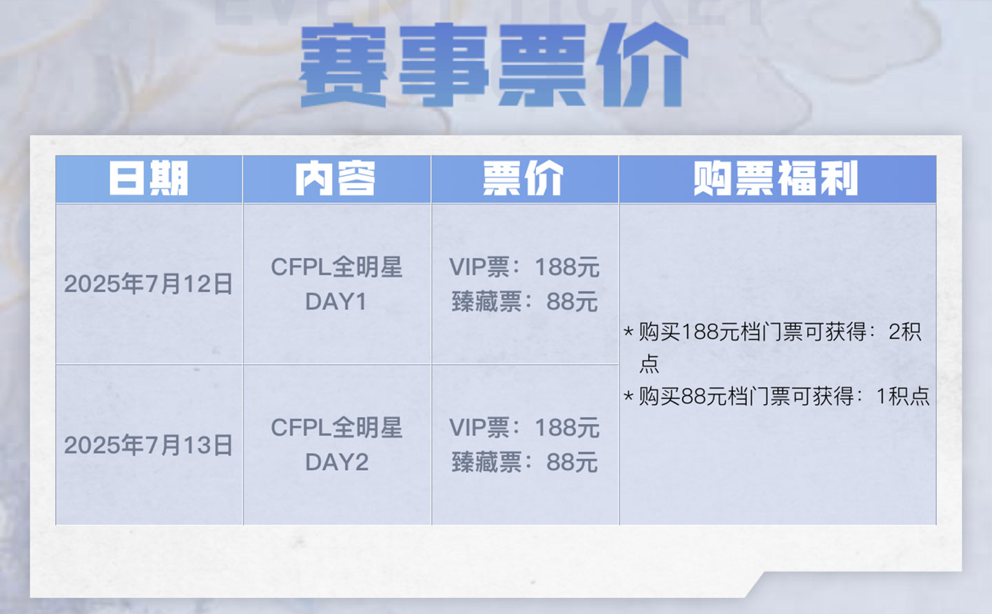 CFPL全明星购票活动奖励