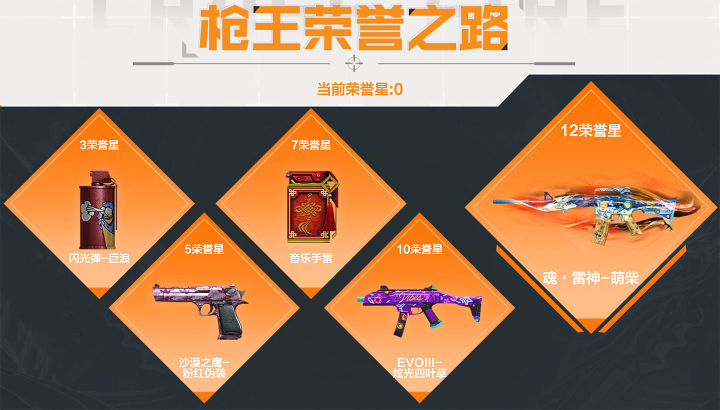 CF枪王荣誉星活动
