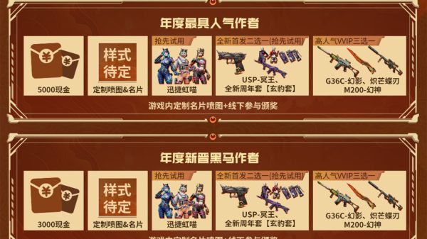 CF活动 首发17周年玄豹套装、USP-冥王